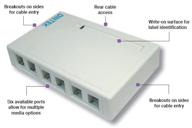 MUTOA Multi-User Telecommunications Outlet Assembly, N1301-01011